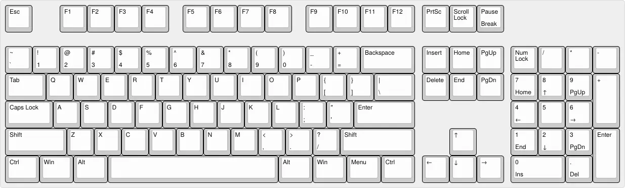 US ANSI 104 key layout